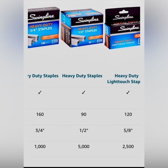 SWINGLINE HEAVY DUTY STAPLER - Picture 5 of 9